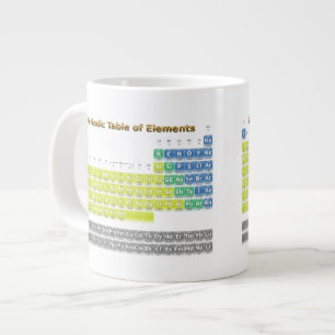 Taza De Café Gigante Tabla Periódica