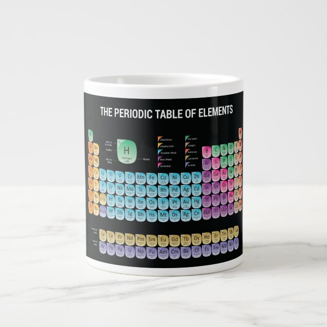 Taza De Café Gigante Tabla periódica de elementos arrojar almohada (Frente)