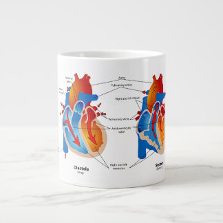 Taza De Café Gigante Taza-Corazón de la anatomía