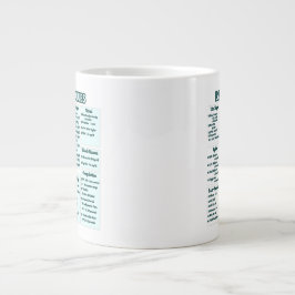 Taza De Café Gigante valores de laboratorio para enfermeras - Gráfico d