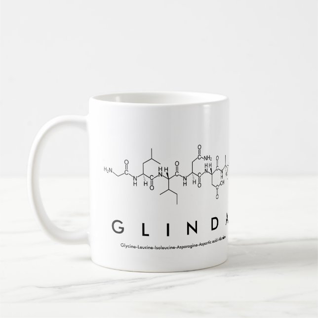 Taza De Café Glinda peptide name mug (Izquierda)