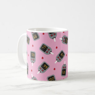Taza De Café Glukómetro