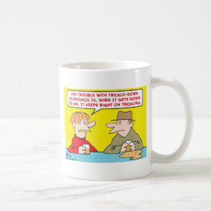 Taza De Café gotee abajo la economía