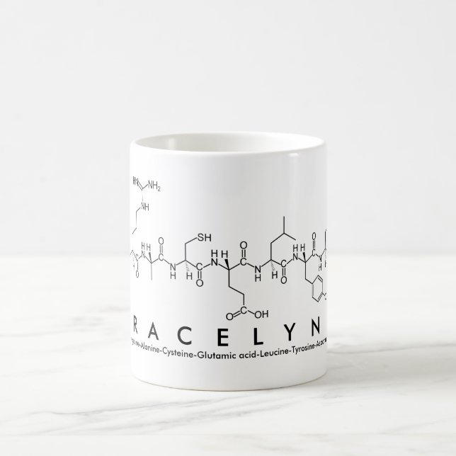 Taza De Café Gracelynn peptide name mug (Centro)