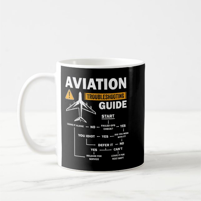 Taza De Café Graciosa guía de solución de problemas de aviación (Izquierda)