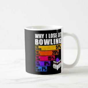 Taza De Café Graciosa Pérdida De Porcentaje De Bowling - Por Qu
