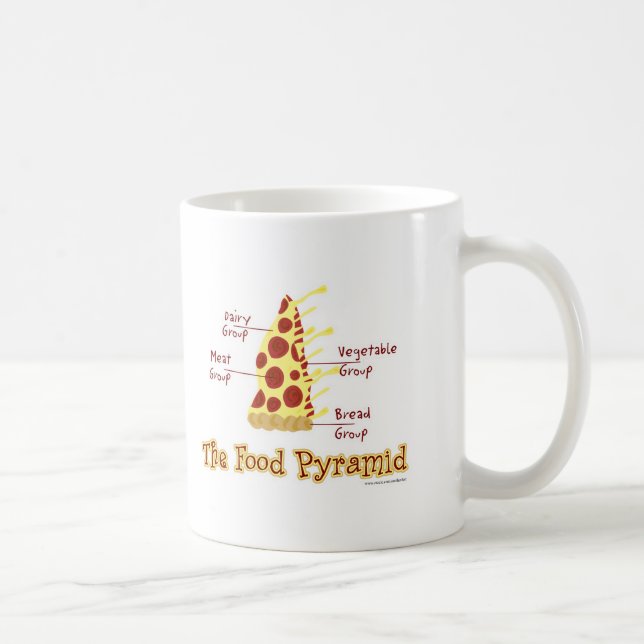 Taza De Café Graciosa pirámide de comida pizza (Derecha)