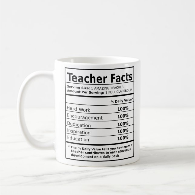 Taza De Café Gracioso hecho nutricional del profesor (Izquierda)