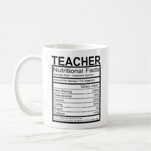 Taza De Café Gracioso profesor de Nutrición