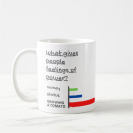 Taza De Café Graciosos jardineros cultivando Tomatos Meme Perso