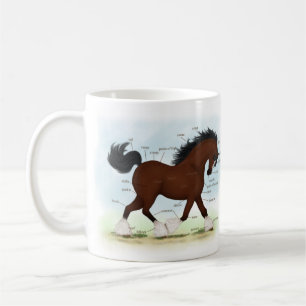 Taza De Café Gráfica anatómica de caballos de Bay Clydesdale