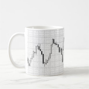 Taza De Café Gráfica de candelabros de Forex