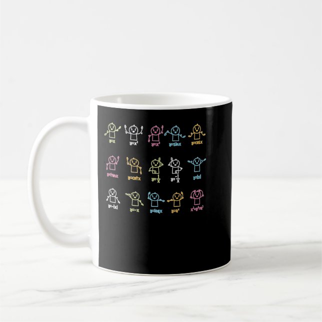 Taza De Café Gráfica divertida de baile álgebra que representa  (Izquierda)