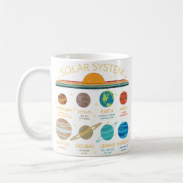 Taza De Café Gráfica divertida del sistema solar con humor de p