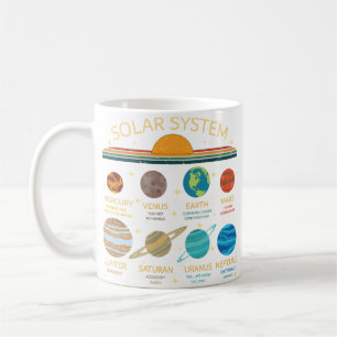 Taza De Café Gráfica divertida del sistema solar con humor de p