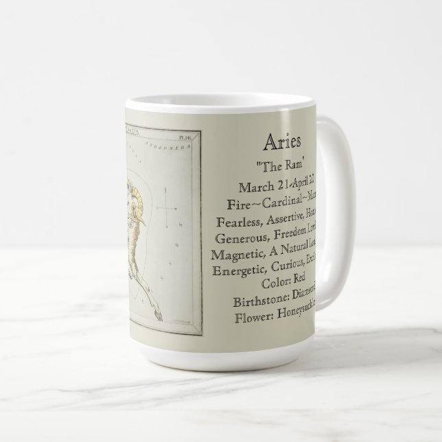 Taza De Café Gráfico astronómico de la antigüedad auríaca (Anverso derecho)