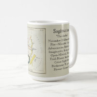 Gráfico astronómico Sagittarius Zodiac