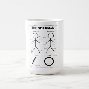 Taza De Café Gráfico de anatomía de Stickman