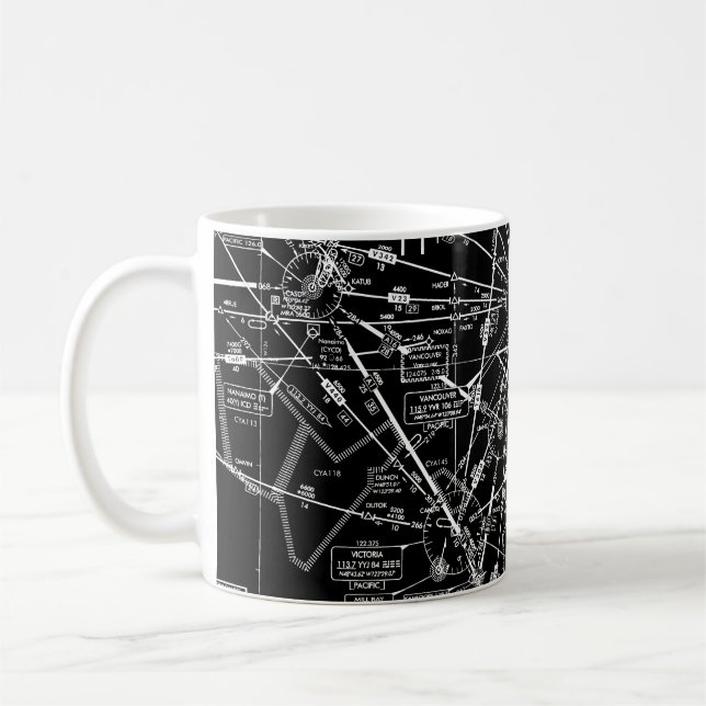Taza De Café Gráfico de aviación (Izquierda)