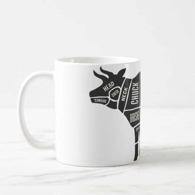 Taza De Café Gráfico de carnicería de vaca (Izquierda)