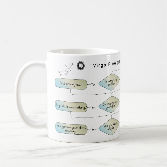 Taza De Café Gráfico de flujo de virus - Graciosa astrología Ró (Izquierda)