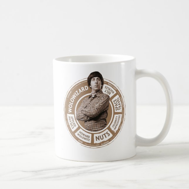 Taza De Café Gráfico de Howard Info (Derecha)