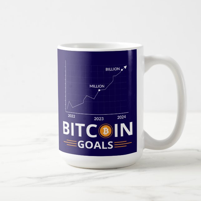 Taza De Café Gráfico de Metas de Bitcoin Crecimiento de Criptom (Derecha)