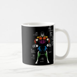 Taza De Café Gráfico de músculos de anatomía de anime