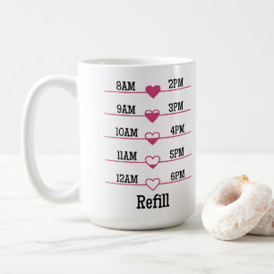 Taza De Café Gráfico de reabastecimiento