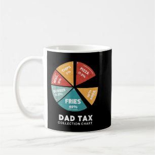 Taza De Café Gráfico de Recaudación de Impuestos de Papá Gracio