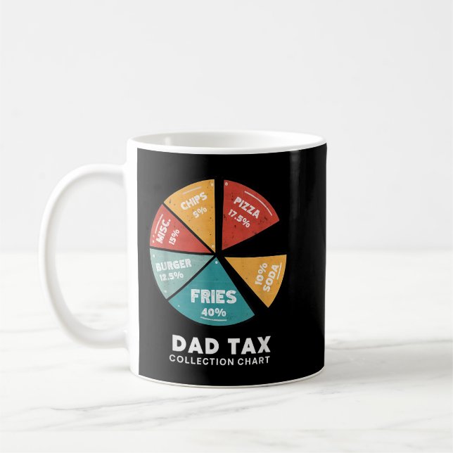 Taza De Café Gráfico de Recaudación de Impuestos de Papá Gracio (Izquierda)