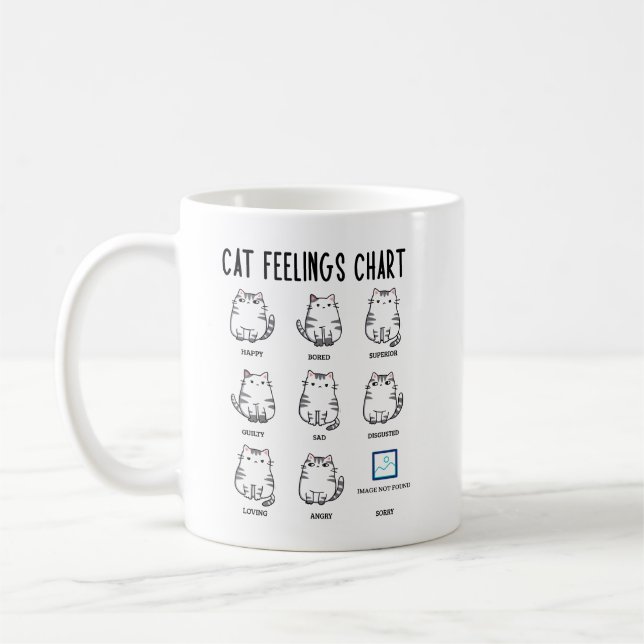 Taza De Café Gráfico de sentimientos de gato (Izquierda)