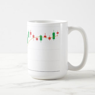 Taza De Café Gráfico de velas de mercado alcista Mantenga el ru