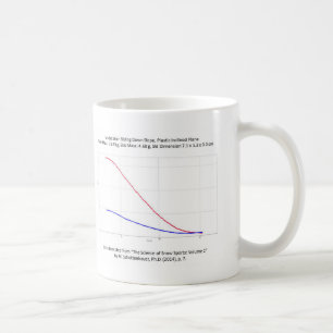 Taza De Café Gráfico del esquí modelo del esquiador en la taz