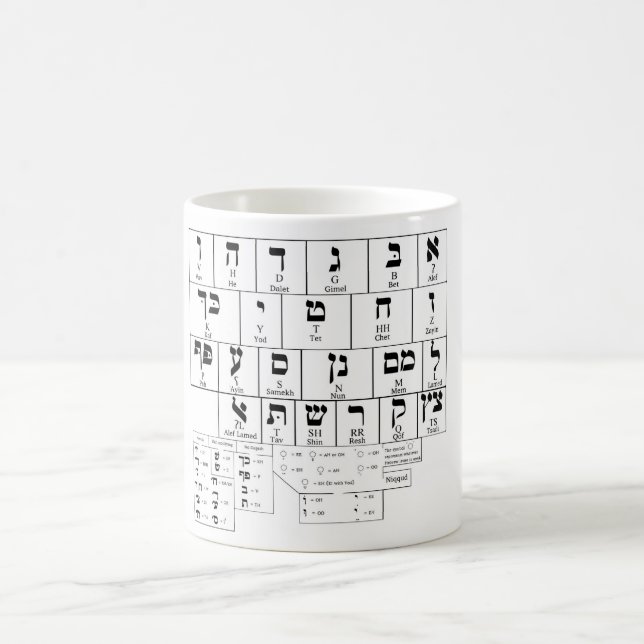 Taza De Café Gráfico musical del idioma hebreo alfabeto (Centro)