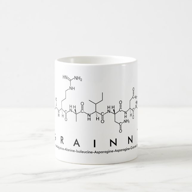 Taza De Café Grainne peptide name mug (Centro)