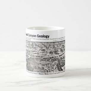 Taza De Café Gran Cañón II - Pioneros de la geología