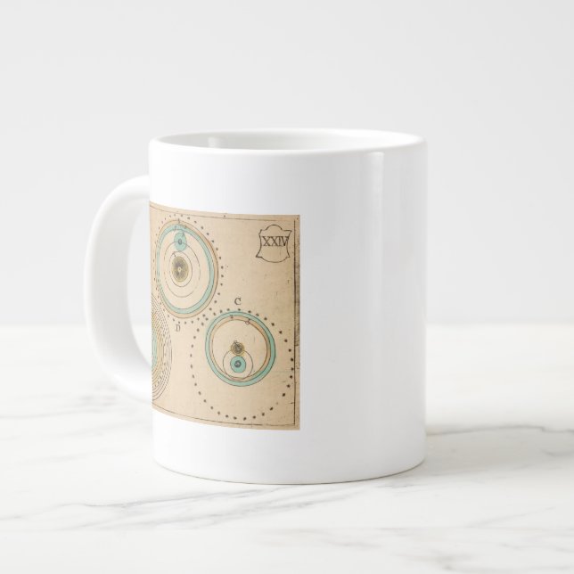Taza De Café Grande Atlas Celestial 6 (Izquierda)