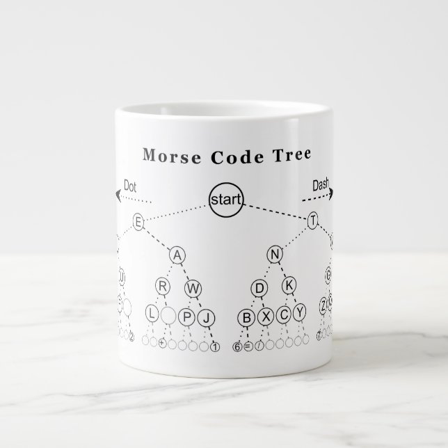 Taza De Café Grande Diagrama de árbol del código Morse (Frente)