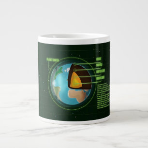 Taza De Café Grande Diagrama del núcleo de la Tierra con varias estadí