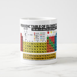 Taza De Café Grande Tabla de elementos periódica