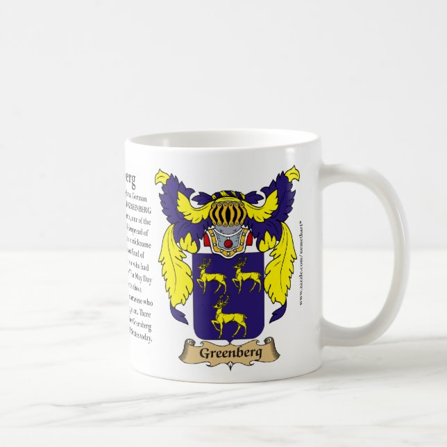 Taza De Café Greenberg, el origen, el significado y el escudo M (Derecha)