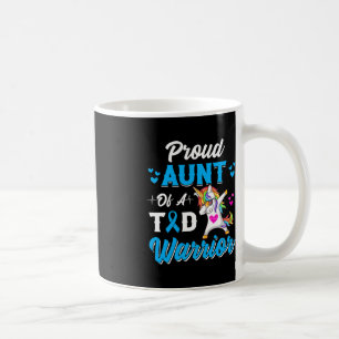 Taza De Café Guerreros de la diabetes se enfrentan a la amenaza