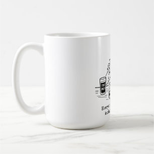Taza De Café Guía de Aristóteles para la Moderación