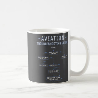 Taza De Café Guía de resolución de problemas de aviación - Mecá