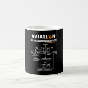 Taza De Café Guía de solución de problemas del piloto diverso d