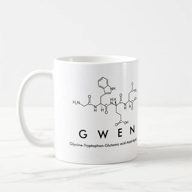 Taza De Café Gwen peptide name mug (Izquierda)