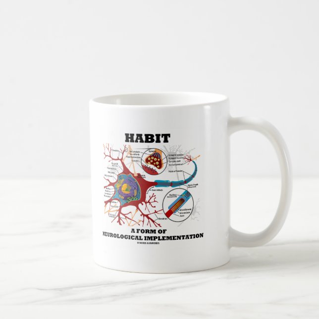 Taza De Café Hábito Una Forma De Neurona De Implementación Neur (Derecha)