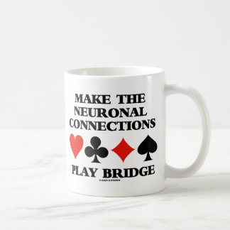 Taza De Café Hacer que las conexiones neuronales reproduzcan el