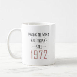 Taza De Café Haciendo Del Mundo Un Lugar Mejor Regalo De Cumple